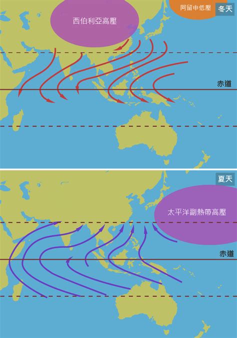 夏天季風|中央氣象署數位科普網